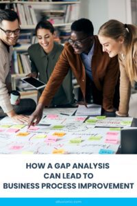 A pinnable graphic for the blog "How a Gap Analysis Can Lead to Business Process Improvement" by Alluvionic.