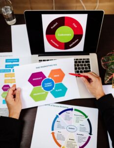 A pair of hands gesture to a paper with a marketing plan on it with a red pen.