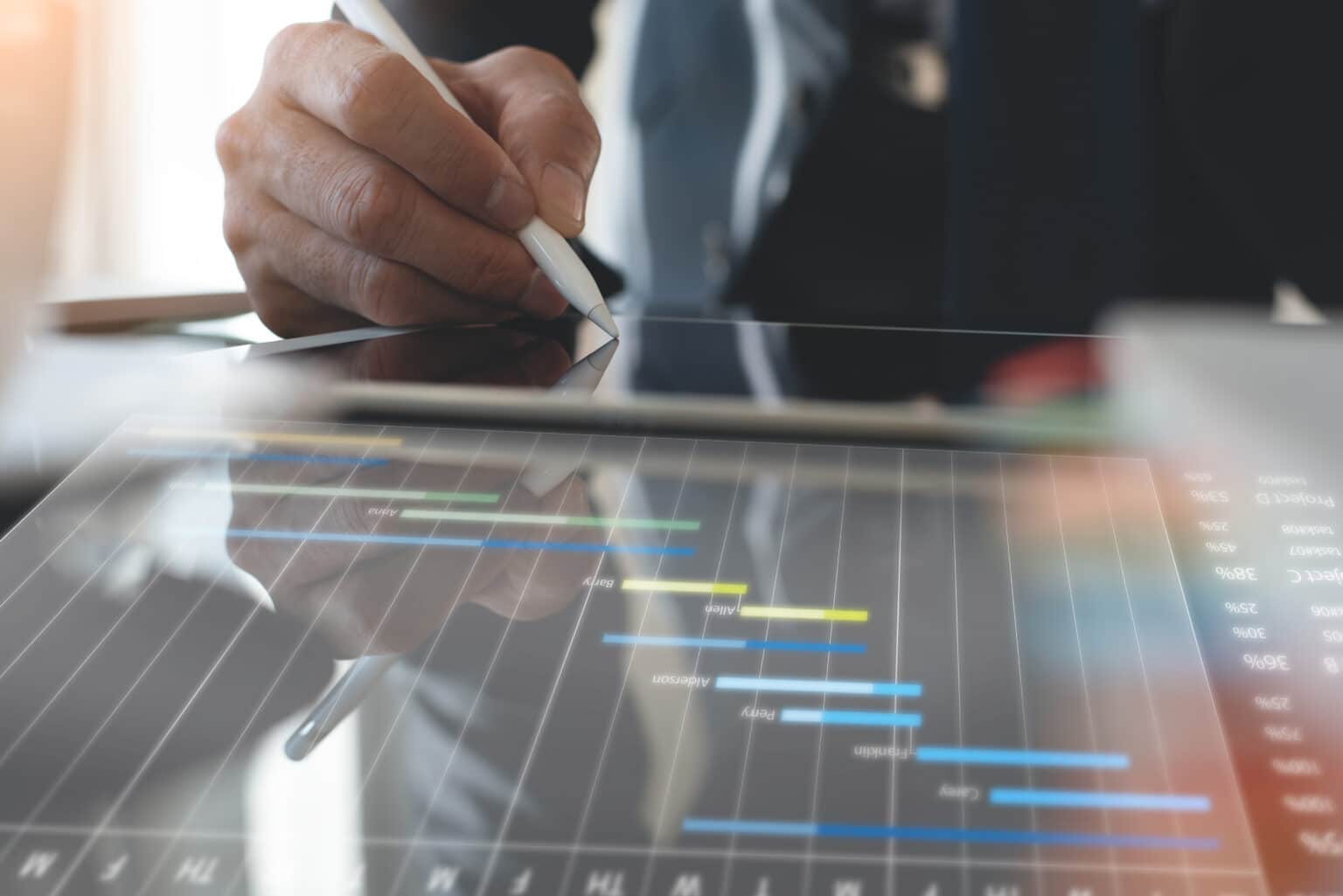 CMMC POA&M Timeline & Rules by Level | Alluvionic