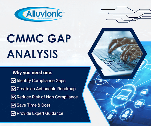 CMMC Gap Analysis